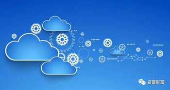 技术立身，后来居上 京东云如何以创新开发重塑中国云市场格局